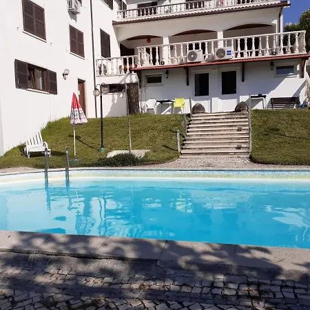 Jantesta コインブラ